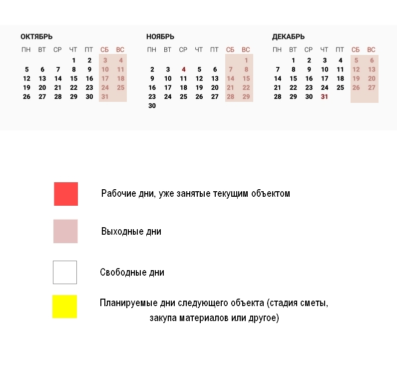 График работ мастер Электрик Омск